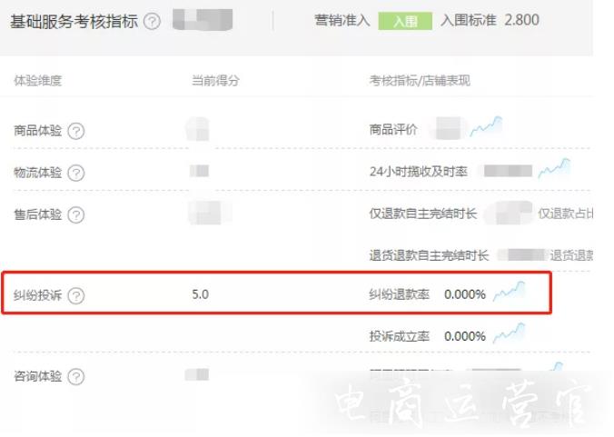 淘寶遭遇買家惡意退貨 調(diào)包行為該如何應(yīng)對?